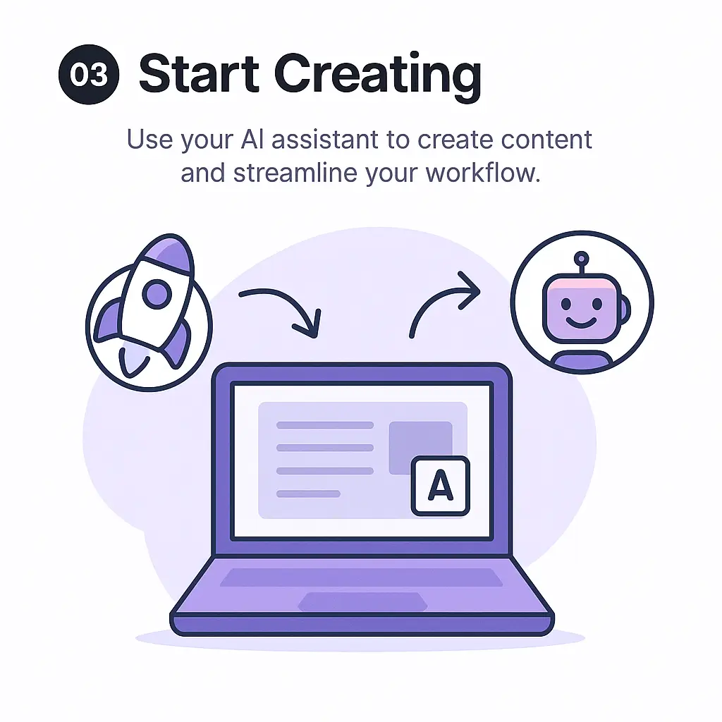 Create & Automate Image