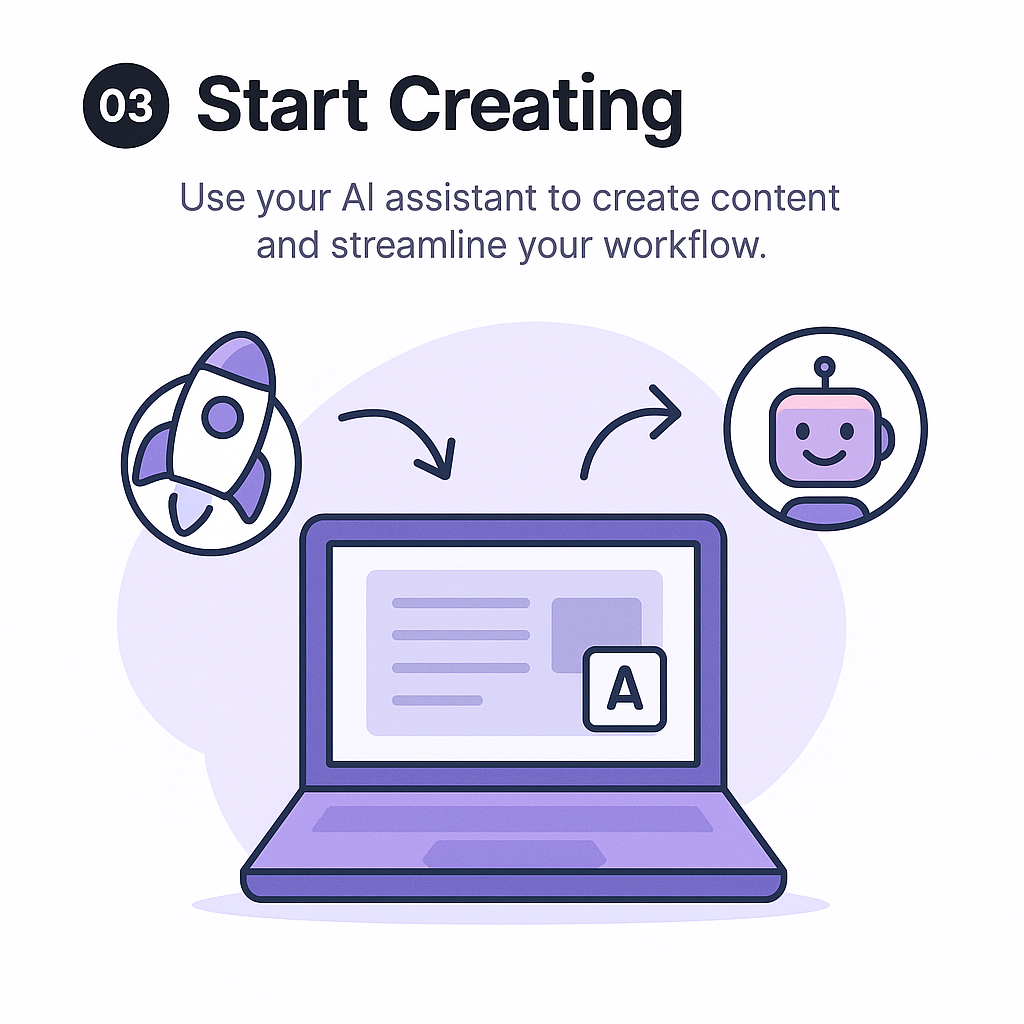 Create & Automate Image